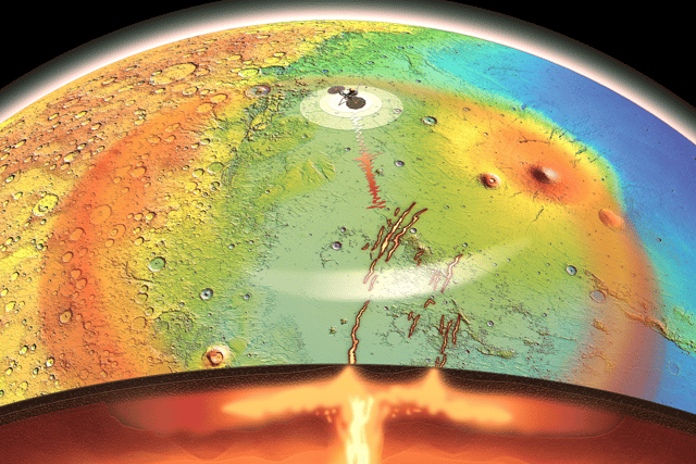 Alien bugs could be living deep underground on Mars, according to new research. The Red Planet is volcanically active, suggesting the right ingredients for present-day microbial life.