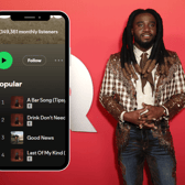 Who is Shaboozey, one of the favourites to appear on a majority of Spotify Wrapped playlists in 2024?