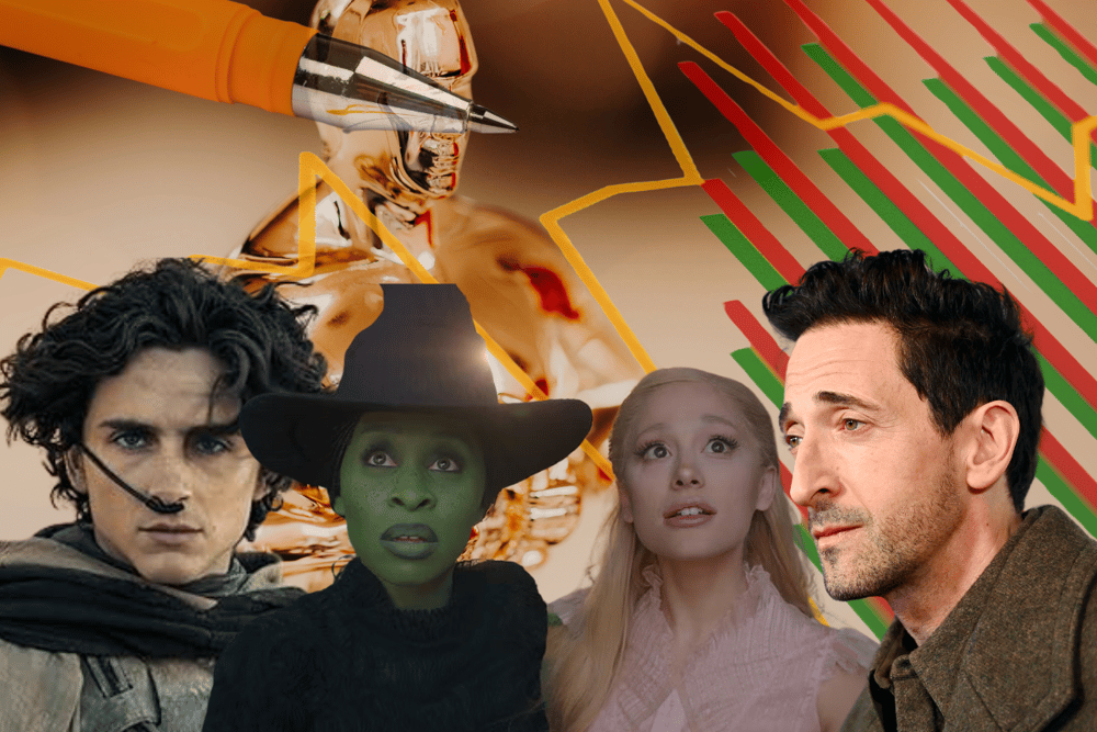 Follow the road to the Oscars with us, as we start our league tables before the 97th Academy Awards takes place.