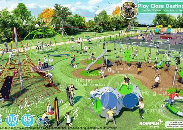 A graphic showing the planned destination play park to be built this summer in Melton's Play Park EMN-200203-154134001
