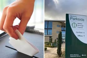 Melton Borough Council elections 2023
