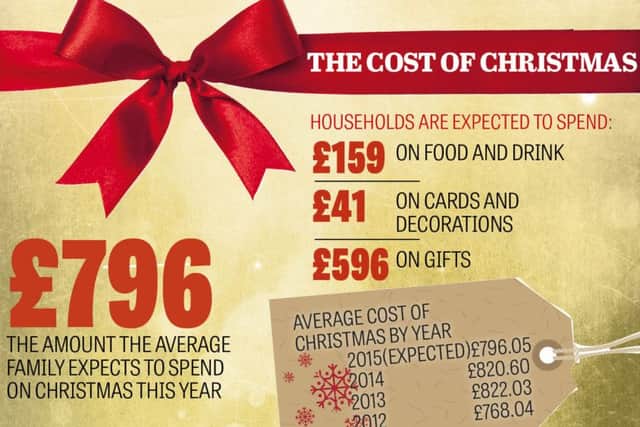 The true cost of Christmas revealed
